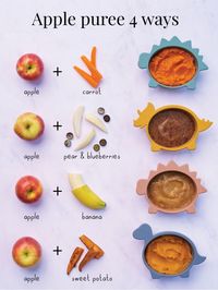 Perfect for Weaning! Did you know apples are fibre-packed superheroes? 🦸‍♀️ They come with two types of fibre: insoluble (the roughage) softens stools, while soluble (called pectin) feeds friendly baby bacteria, making digestion a breeze! 💪👶 Regular bowel movements, avoiding constipation or diarrhoea 🚼✨⁠ ⁠ For your little one's safety, apples need to be cooked 🍽️ Raw, hard apples can be a choking hazard for tiny tots. Plus, cooking breaks down the food structure, aiding digestion 🍎🍲