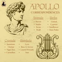 Some info on Apollo and some items in the shop for Him #apollo #greekgods #hellenic #pagan #witch