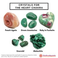 Crystal Suggestions and our team's top picks for the Heart Chakra!