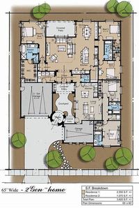 87 best Family Compound / Multigenerational / Co-Housing ... in 2023 ...