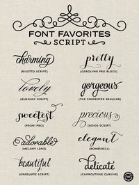 Font Favorites – Script