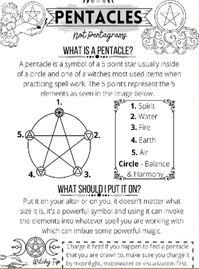 Basic Witchcraft Printable Guide Beginners,.10