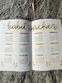 Habit tracker #bulletjournal #march #tulips #tulipstheme #bujoinspiration #bujo #march #habits #habittracker #habitstracker