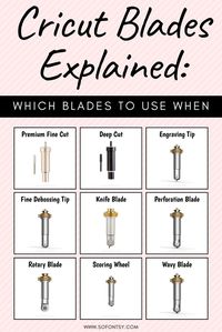 Find the best Cricut blade or tool to use for your project. Our helpful Cricut blade guide explains how and when to use the different Cricut blades based on the material you're trying to cut.🎁🎄😍Cricut Blades Explained: Which Blade to Use When🎁🎄#christmasfonts #creativefabrica #designergift #graphicdesign #holidaydesign #designinspiration