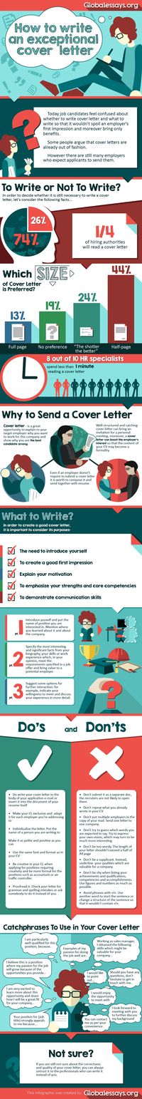 How to Write an Exceptional Cover Letter                                                                                                                                                                                 More