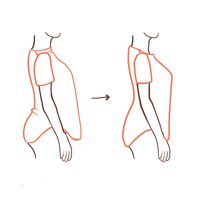 How to Fit a Garment — Points of Measure