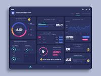 Personal finance app - tablet version by Dannniel for Marcato Studio on Dribbble