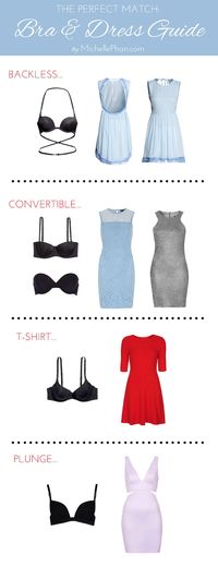 I hate when I want to buy the cutest dress but don't know what type of bra to where. At last! Lol