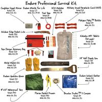 Rethink Your Survival Kit: One Expert Explains Why | GearJunkie