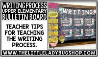 Tips for Teaching the Writing Process in Elementary for 3rd grade, 4th grade, and home school students #writingprocess #writingpromptsforkids #writersworkshop