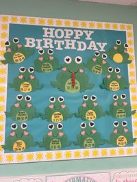 Frog birthdays