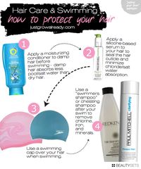 Beautysets - How To Protect Your Hair When Swimming from