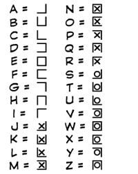 Clubpenguin Secret Code - Cheat Sheet of letters by IvanWalsh.com, via Flickr