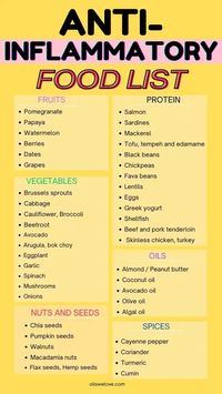 Sep 14, 2023 - Poor diet, high in processed foods, sugar, and unhealthy fats, is a major contributor to chronic inflammation.