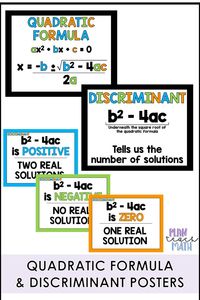 Quadratic Formula and Discriminant Posters are great to hang up in your classroom while teaching Quadratic Functions. #quadraticformula #quadraticposters