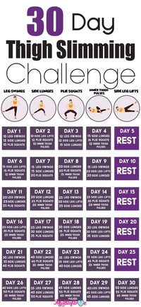 30 day thigh slimming challenge fat loss diet fitness challenges #LoseWeightInAMonth