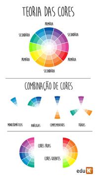 A beleza das cores fica ainda mais evidente quando entendemos a sua essência. As suas escolhas podem dizer muito sobre você e sua personalidade.