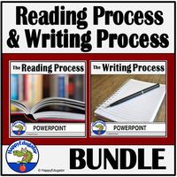 The Reading and the Writing Process PowerPoint Bundle by HappyEdugator