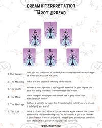 Dream Interpretation Tarot Spread - Ethony