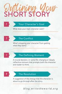 A guide and step-by-step instructions on how to outline your short story.