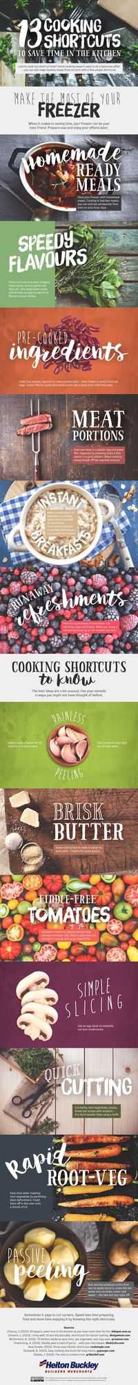 cooking Shortcuts infographic