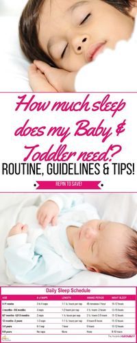 Great post on baby sleep training,, baby sleep schedule, sleep tips and guidelines and more! Actually it's for babies AND toddlers! Click to read and repin to save and share!