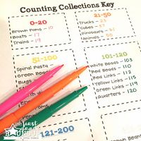 Counting Collections is one of my absolute favorite parts of teaching math in first grade. My kids learn so so much counting random objects each week...each May my mind is *blown* by the amount of growth in their counting, teamwork, skip counting, mental math, base ten understanding and notation/equation writing! Now let's talk about how we set up and organize counting collections to make it effective all year long.