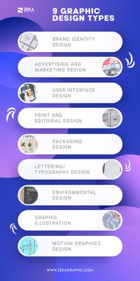 9 Types Of Graphic Design - Zeka Design