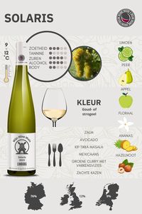 Solaris: populaire wijndruif der lage landen. Gewaardeerd om zijn fruitigheid, volle ronde karakter en stevige zuurtjes! Denk aan: het neutrale en zachte van een Chardonnay x de fruitigheid van een Pinot Gris x de zuren van een Riesling... Klinkt goed? Alles over deze wijn en druif, van smaak tot wijn en spijs!