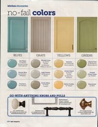 Finally! The "perfect" colors via HGTV magazine