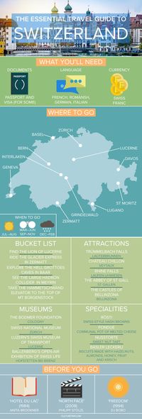 The Best Travel, Food and Culture Guides for Switzerland - The Essential Culture TripTravel Guide to Switzerland.