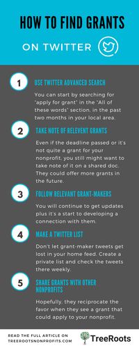 Twitter is an incredibly powerful tool for nonprofits. There are many reasons nonprofits should be using Twitter and finding grants is one that is often overlooked. While it can be easy to find the larger grants online, many of the smaller grants are harder to find on databases or by searching Google. #TreeRoots #nonprofit #charity #twitter #twittermarketing #grantwriting #grant #nonprofitfundraising #socialmedia #socialmediamarketing #socialmediatips