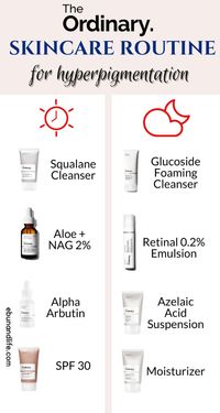 If you are struggling with hyperpigmentation left over by acne, here is The Ordinary Skincare Regimen for acne scars that will get you results.