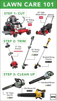 The grass is greener on your side! Check out our 3 steps to lawn care perfection.