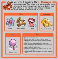 Mystical legacy gen 2. Created by phoinexviapink on tumblr. Graphics made by simcloudlogic on tumblr