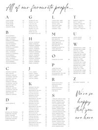 This modern minimalist alphabetical seating chart is perfect for larger weddings and makes it incredibly easy for guests to find their table. The template is 36 by 48 inches and is the perfect, elegant way to display your seating chart at your wedding. This template is fully customizable so you can add all of your guests names and their corresponding table number.