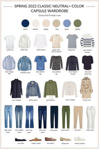 My Spring 2022 Classic Neutral+Color Capsule Wardrobe - Classy Yet Trendy