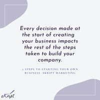 Check out our blog post to learn more about starting your own business! This quote is only a part of what we teach you through 7 steps to starting your own business.