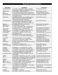 Bartender cheat sheet. | Bartender drinks, Bartender recipes, Bartending tips