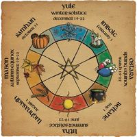 Wicca. The Beginner's Guide To The Wheel Of The Year. It was unheard of for any one ethnic denomination of ancient pagans to celebrate all 8 festival seasons. Gerald Gardner, influenced by Margaret Murray, implemented all 8 into Wicca. Much of his "Witch-Cult" hypothesis was heavily influenced by Robert Graves' fictional work "The White Goddess" which many have falsely assumed as an historical work but was the author's poetic and personal "historical re-imagining" of ancient faith. | neopagan