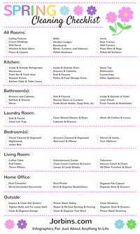 Make your spring cleaning less of a chore with this thorough room by room spring cleaning checklist infographic.