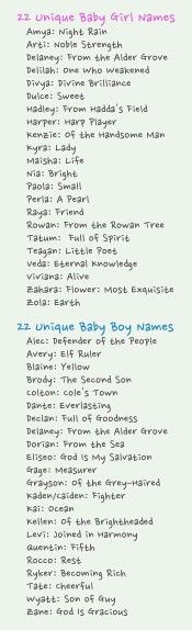 Unique Baby Names