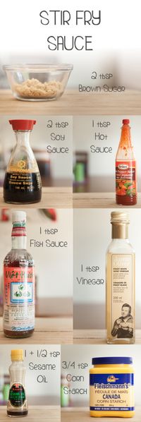 Best Stir Fry Sauce have vegan recipe fish sauce on `Burmese`dishes board