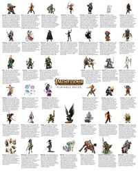 Pathfinder playable races