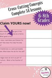 What are the Cross-Cutting Concepts? Teach your students all about them with this slide show and these differentiated worksheets. Each slide is embedded with text to speech audio. Included are 3 different worksheets geared toward struggling, mid, and high learners. Examples of all 7 Cross-Cutting Concepts are described. #science #ngss #ngssscience #ngssyourscienceclass #ngssteacher #crosscuttingconcepts