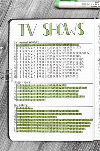 25+ Best Green Themed Bullet Journal Spreads For 2020 - Crazy Laura