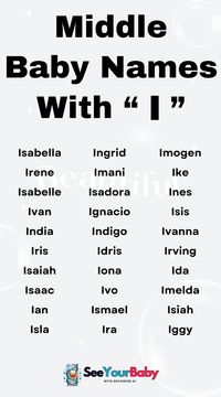 Searching for a middle name that starts with 'I'? Discover elegant, strong, and whimsical options for your little one! From classic to trendy, we've got the perfect middle name inspiration for you. Click to explore!