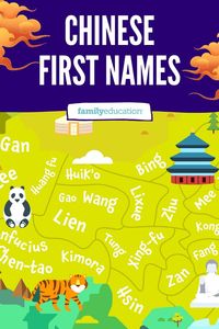 A list of authentic Chinese first names for you baby! #babynameideas