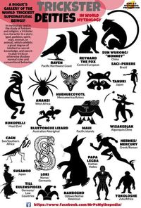 Trickster Deities in World Mythology