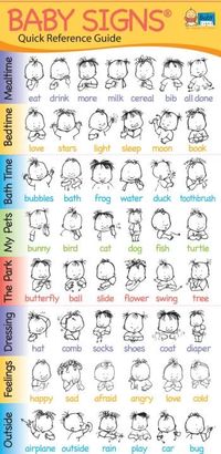 Baby signs - Quick Reference Guide